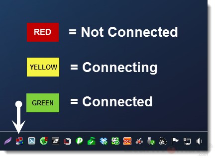 OpenVPN client software connection status