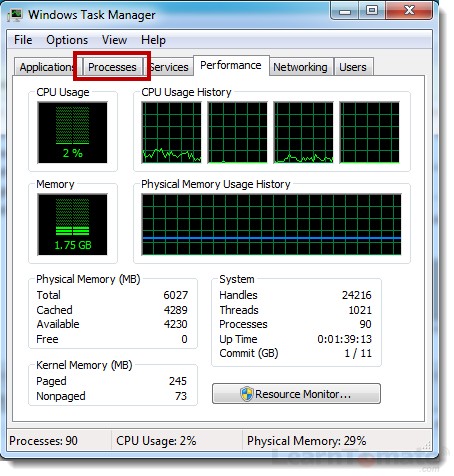 Active windows processes
